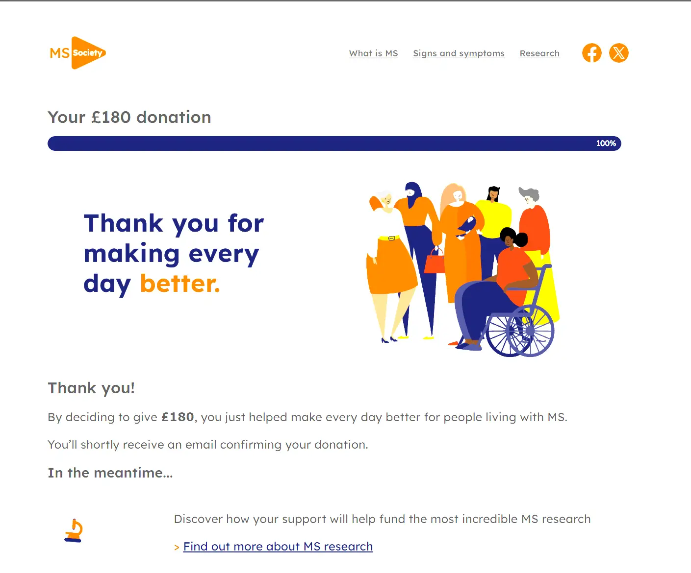 Donation Proof #2